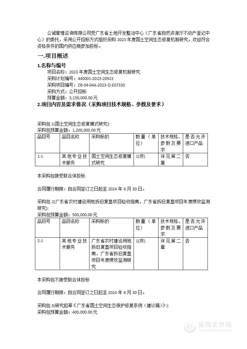 2023年度国土空间生态修复机制研究