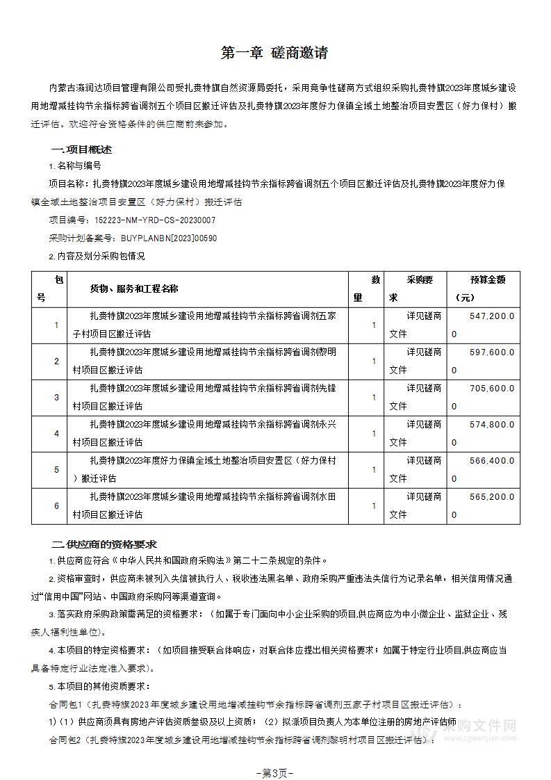 扎赉特旗2023年度城乡建设用地增减挂钩节余指标跨省调剂五个项目区搬迁评估及扎赉特旗2023年度好力保镇全域土地整治项目安置区（好力保村）搬迁评估