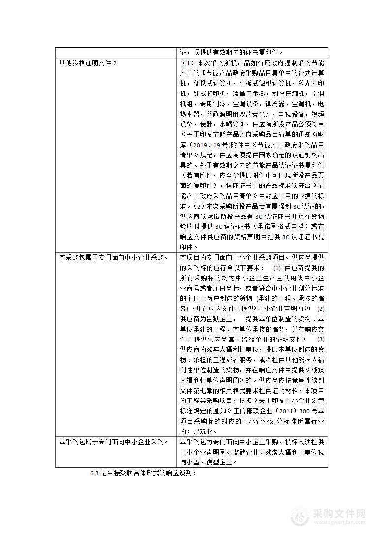 礼堂三楼西侧学术报告厅改造