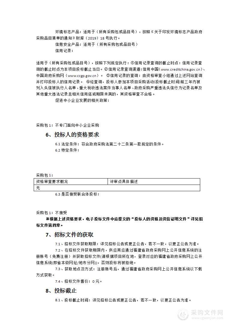 福州大学高分辨率共聚焦多光子显微系统采购