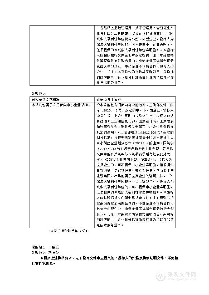 2023年医学影像技术教学设备采购项目