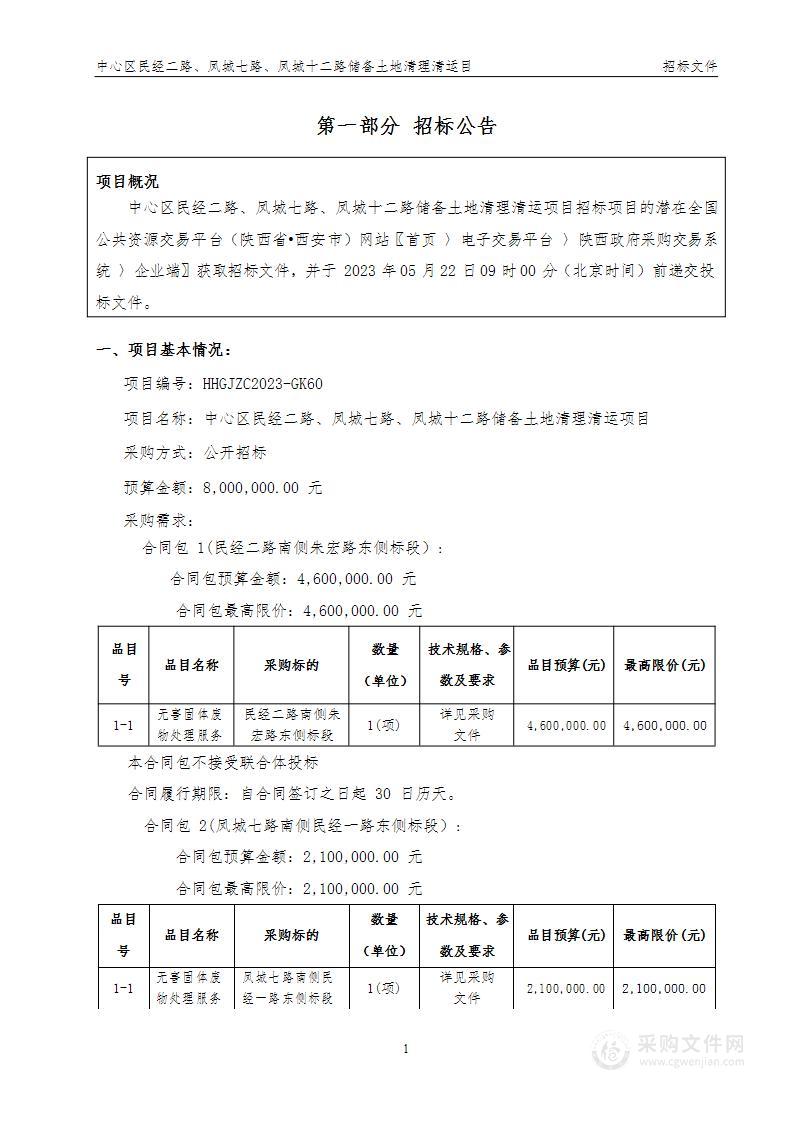 中心区民经二路、凤城七路、凤城十二路储备土地清理清运项目