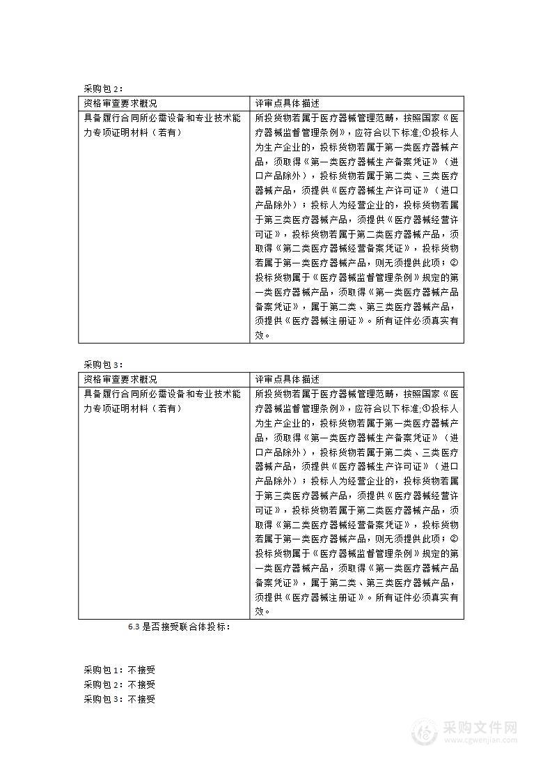 手术头架、脊柱牵开系统、脊柱后路微创内镜神经减压系统、神经外科内镜器械包等一批设备采购项目