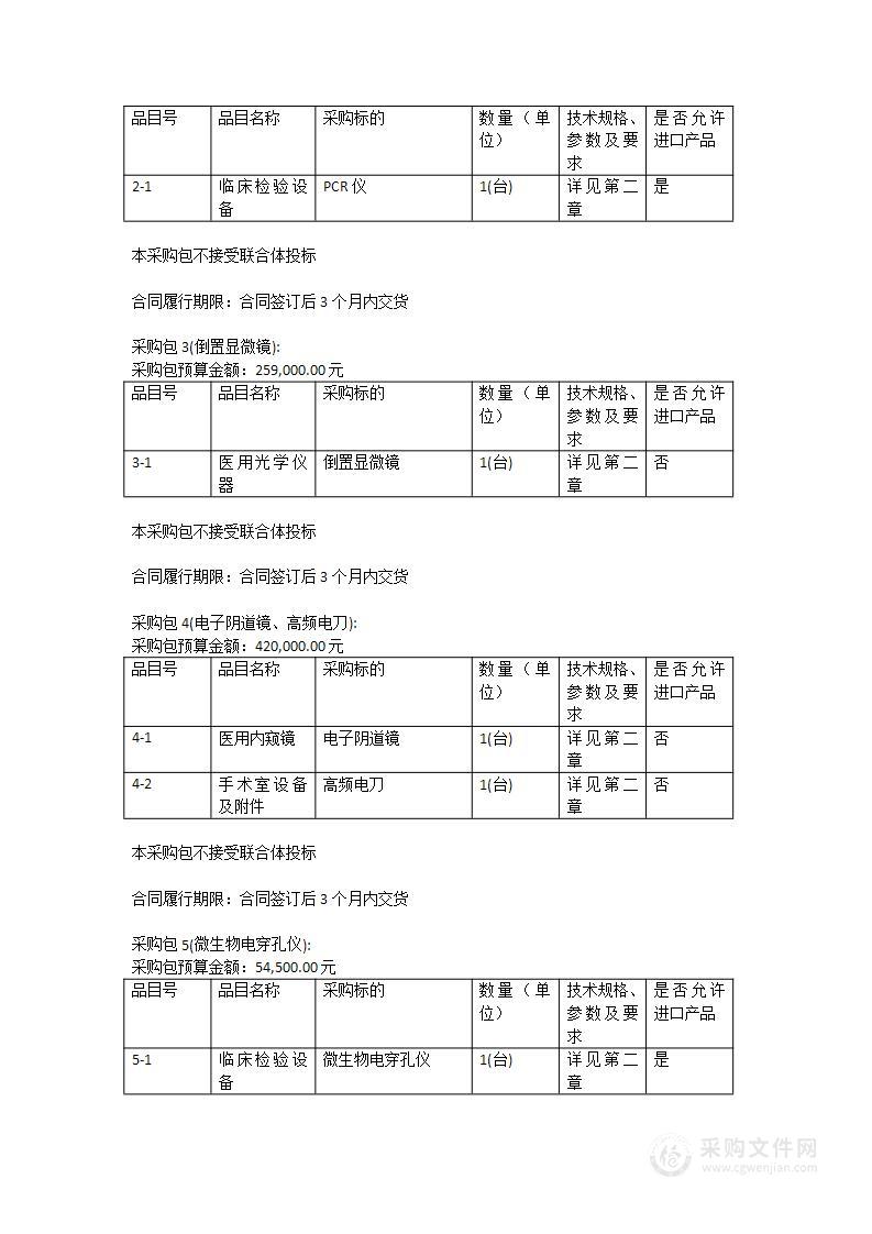 广州医科大学附属第三医院科研设备一批采购项目