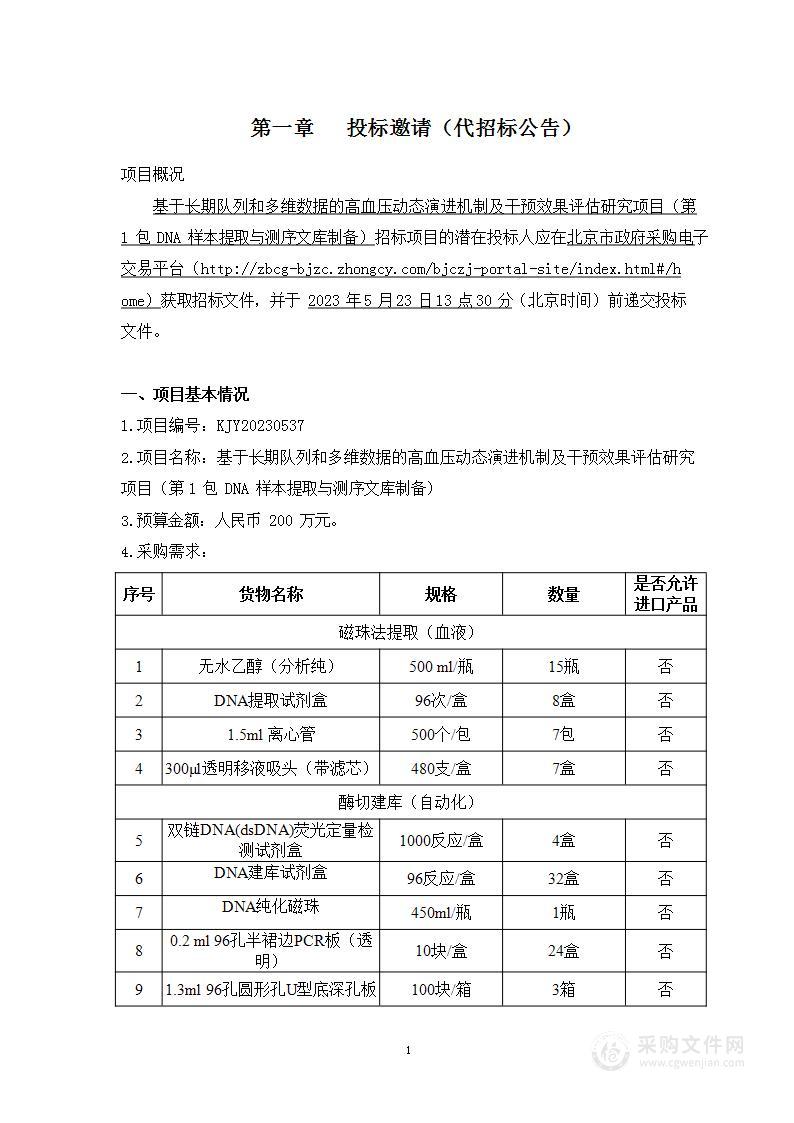 基于长期队列和多维数据的高血压动态演进机制及干预效果评估研究项目（第一包）