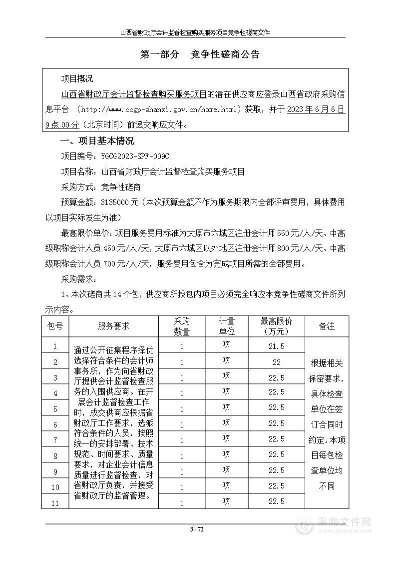 山西省财政厅会计监督检查购买服务项目