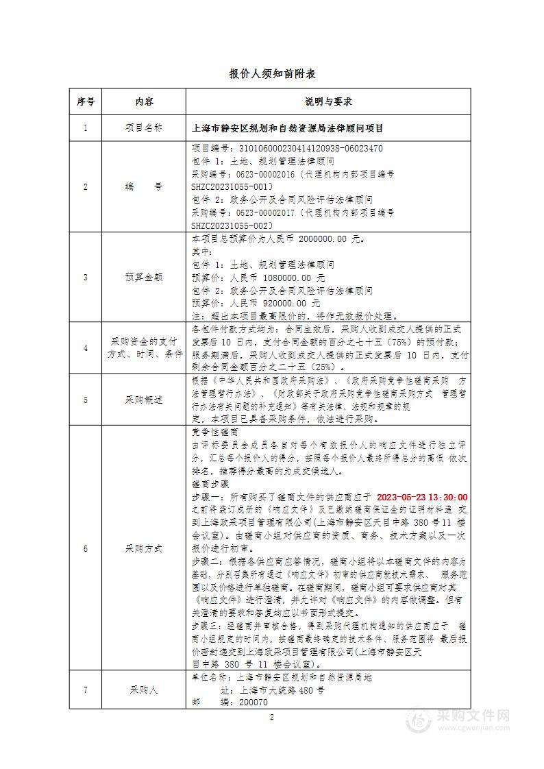 上海市静安区规划和自然资源局法律顾问项目