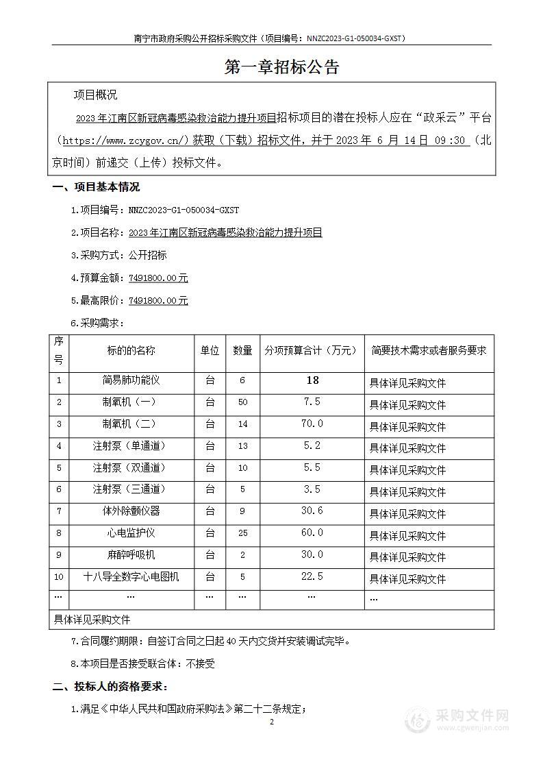 2023年江南区新冠病毒感染救治能力提升项目