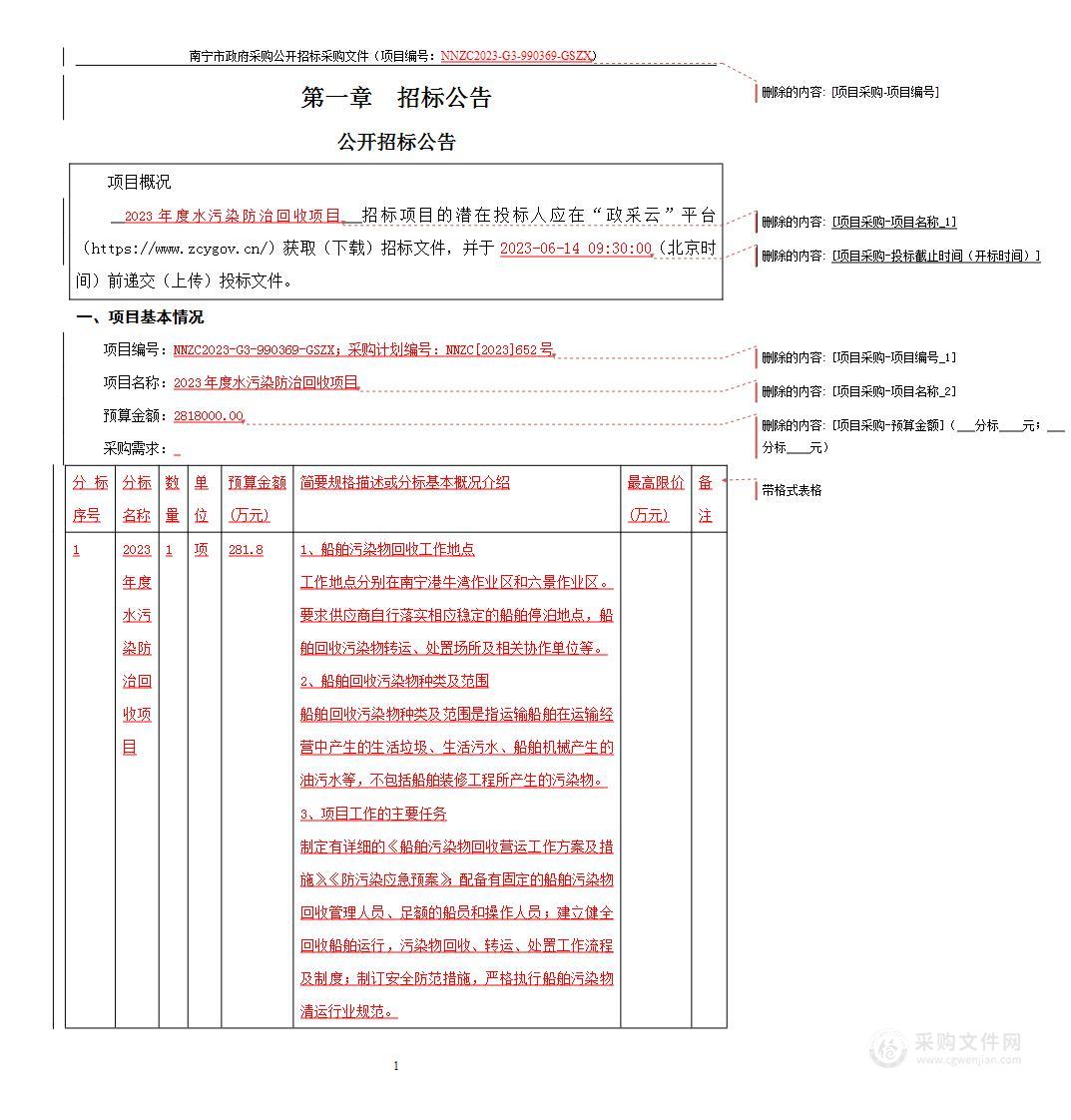 2023年度水污染防治回收项目