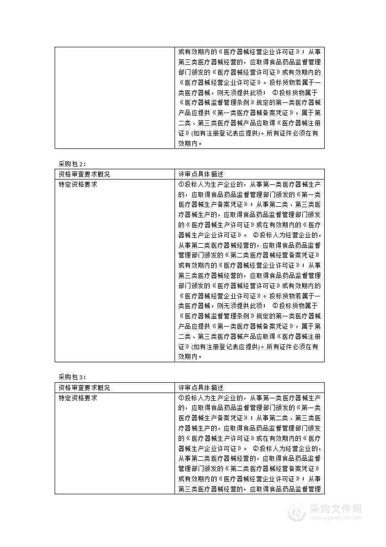 漳州市卫生健康委员会(漳州市医用设备集中采购工作小组办公室)智能采血等设备统招分签采购项目