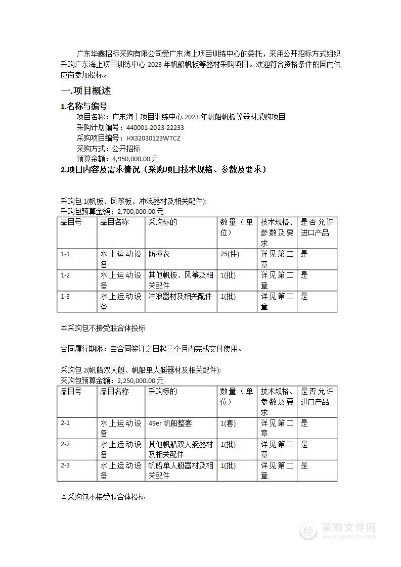 广东海上项目训练中心2023年帆船帆板等器材采购项目