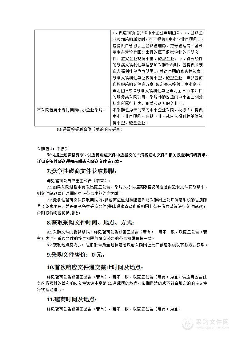 第三届中国-非洲经贸博览会福建代表团项目