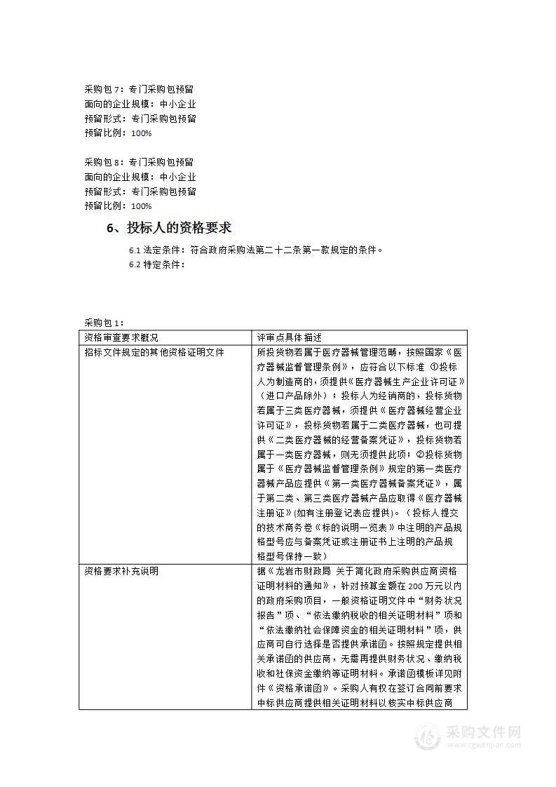 2023年龙岩市中医院医疗器械政府采购项目