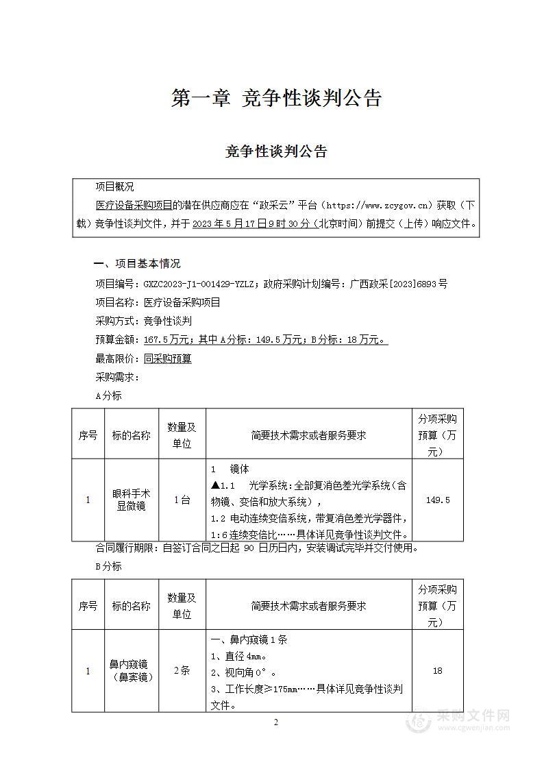 医疗设备采购项目（十三）