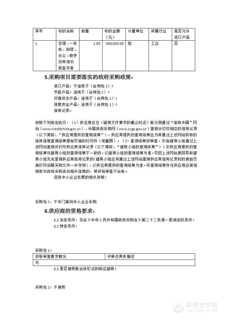 福建省连江职业中专学校附属幼儿园增班设备采购