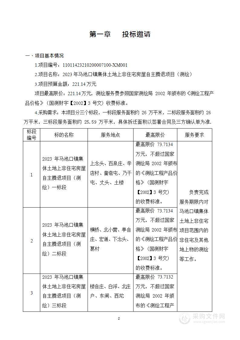 2023年马池口镇集体土地上非住宅房屋自主腾退项目（测绘）