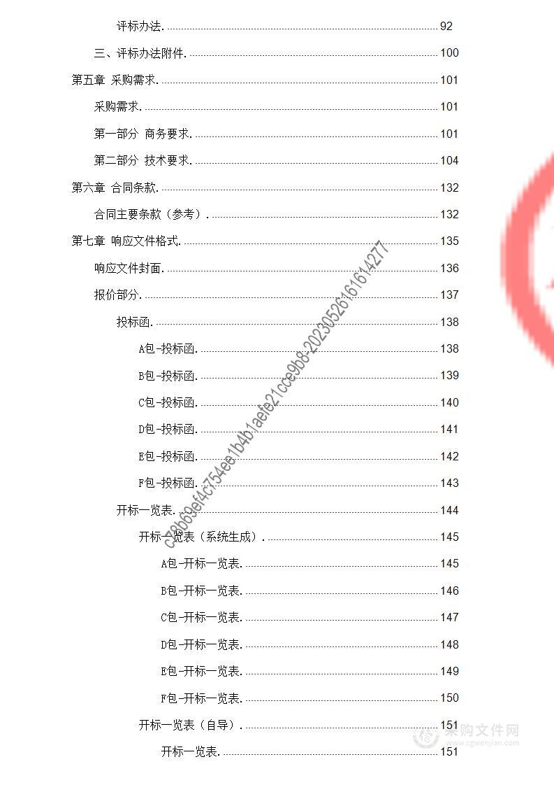 自然资源部复杂构造区非常规天然气评价与开发重点实验室基础能力建设