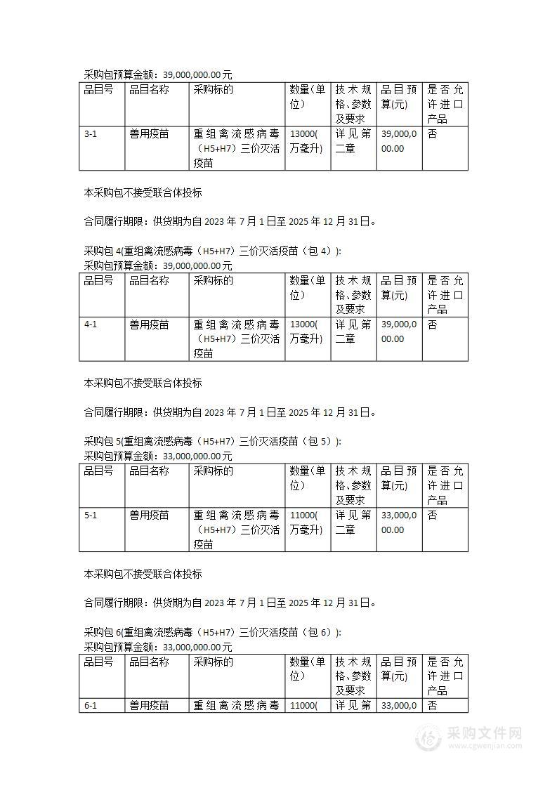 广东省农业农村厅2023-2025年重组禽流感病毒（H5+H7）三价灭活疫苗采购项目