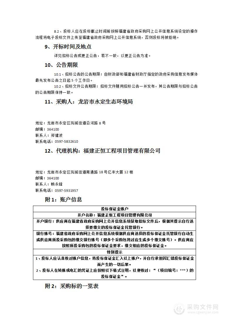 永定区耕地土壤污染成因排查分析项目