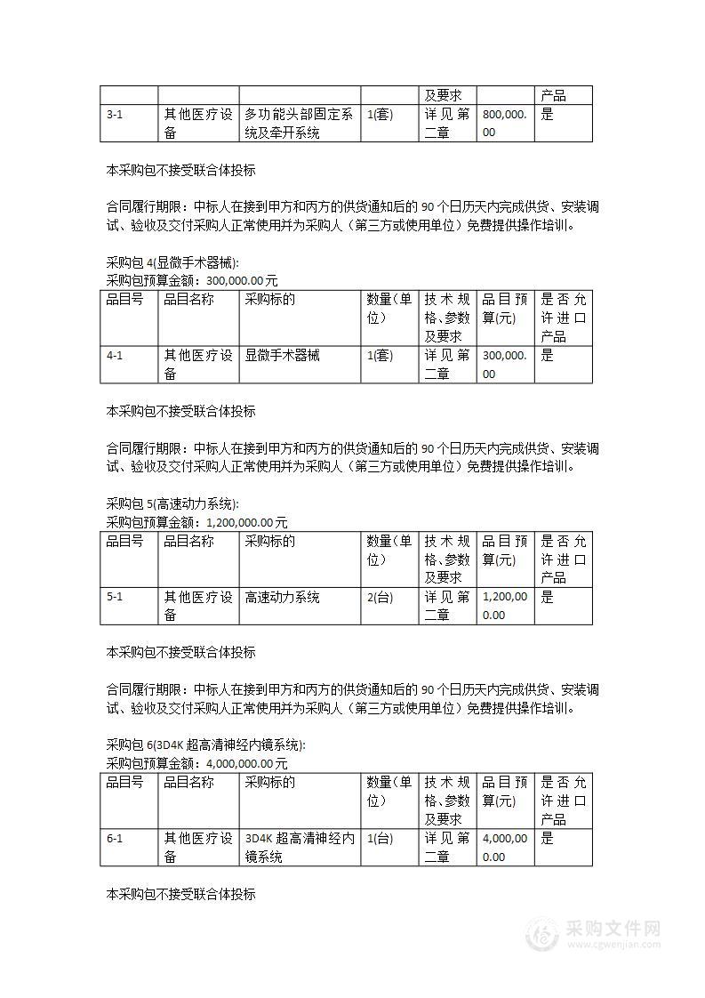 佛山市三水区新城医院建设项目-医疗设备采购安装（第十九批）