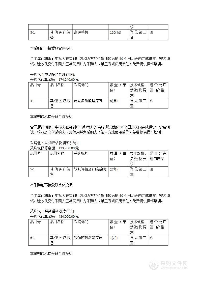 佛山市三水区新城医院建设项目-医疗设备采购安装（第二十批）