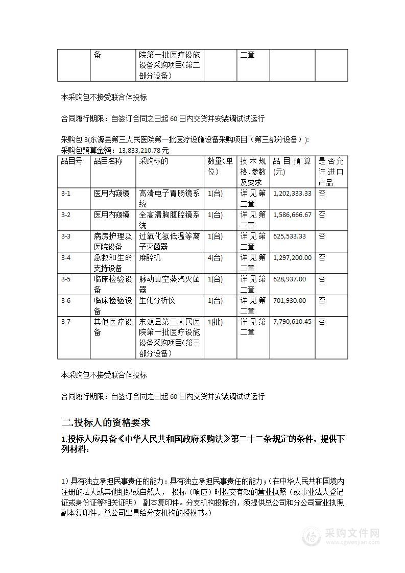 东源县第三人民医院第一批医疗设施设备采购项目