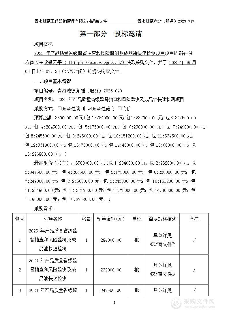 2023年产品质量省级监督抽查和风险监测及成品油快速检测项目