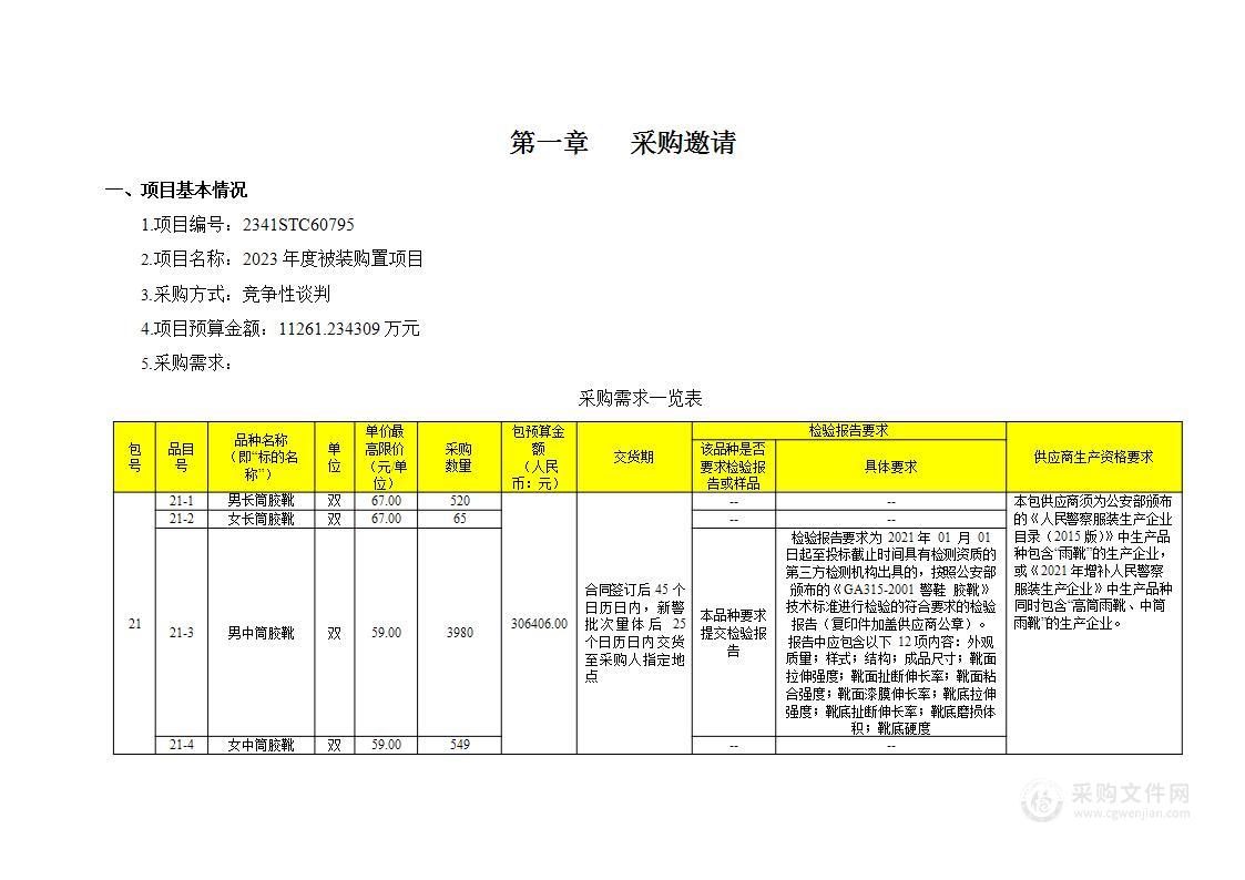 2023年度被装购置项目(第21包)