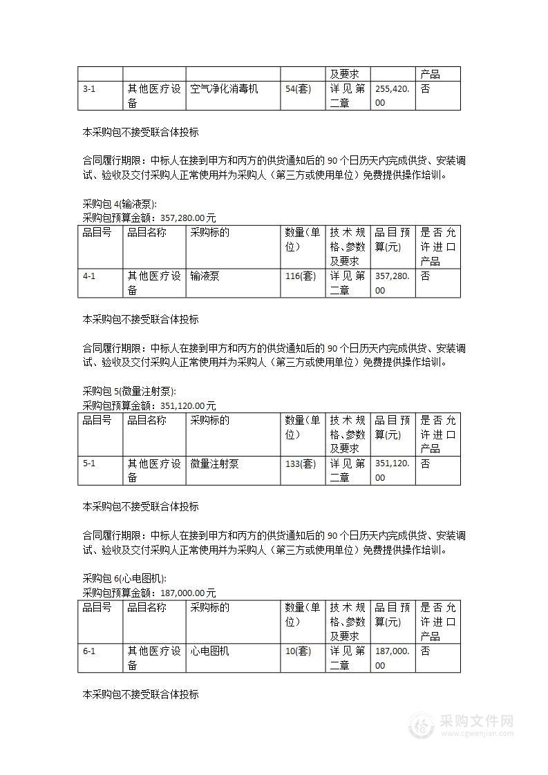 佛山市三水区新城医院建设项目-医疗设备采购安装（第二十二批）