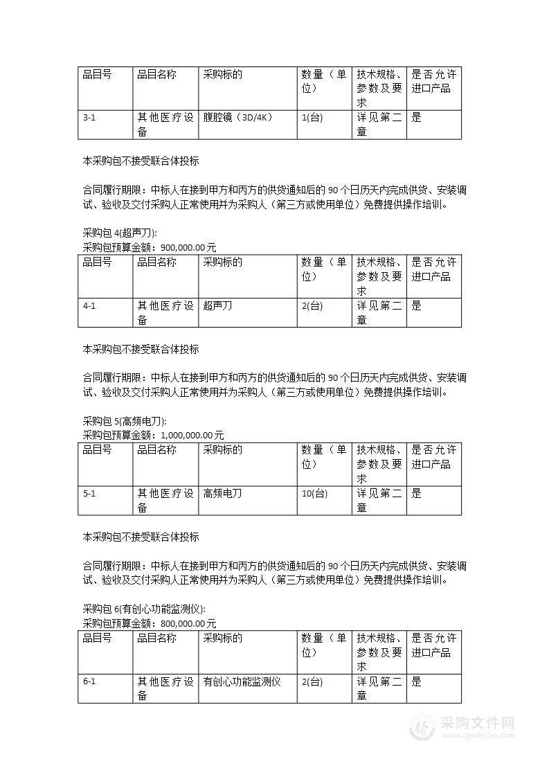 佛山市三水区新城医院建设项目-医疗设备采购安装（第二十三批）