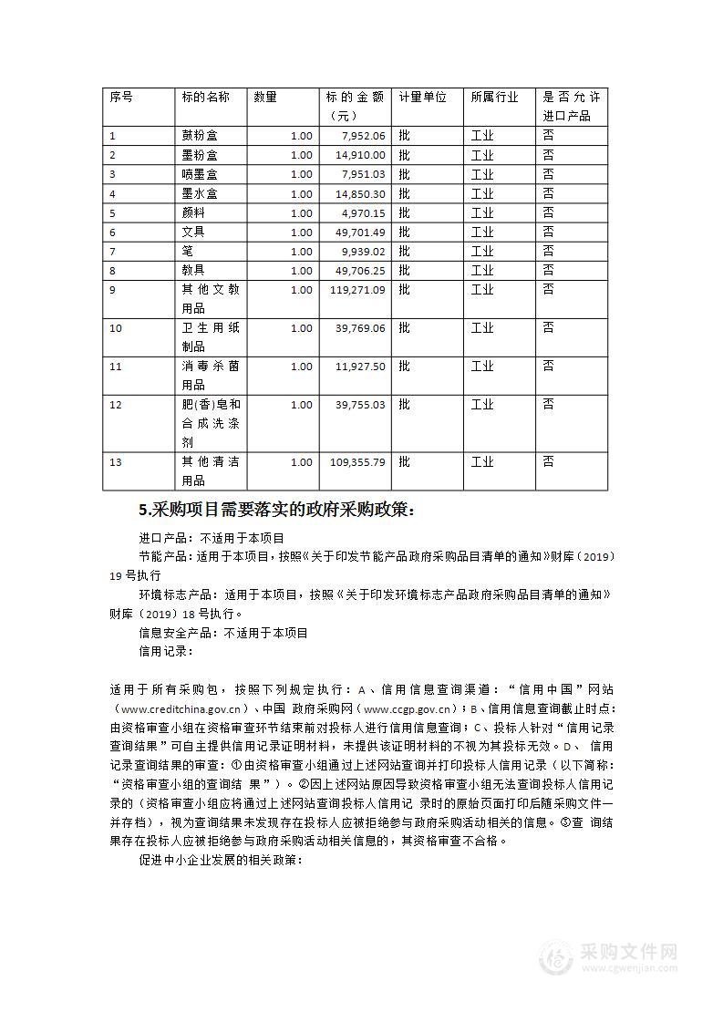 福州市儿童学园和金山校区2023年办公用品