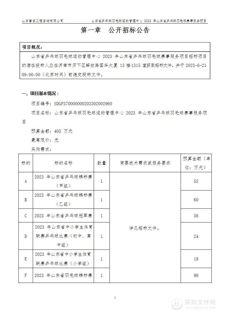 山东省乒乓球羽毛球运动管理中心2023年山东省乒乓球羽毛球赛事服务项目