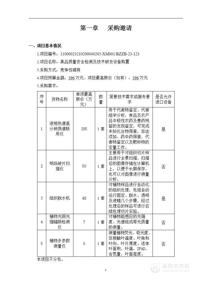 果品质量安全检测及技术研发设备购置