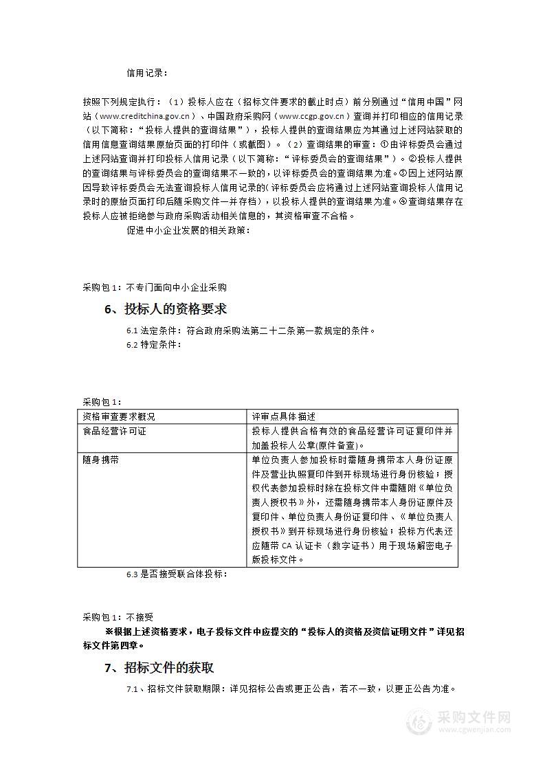 学校食堂主副食品采购