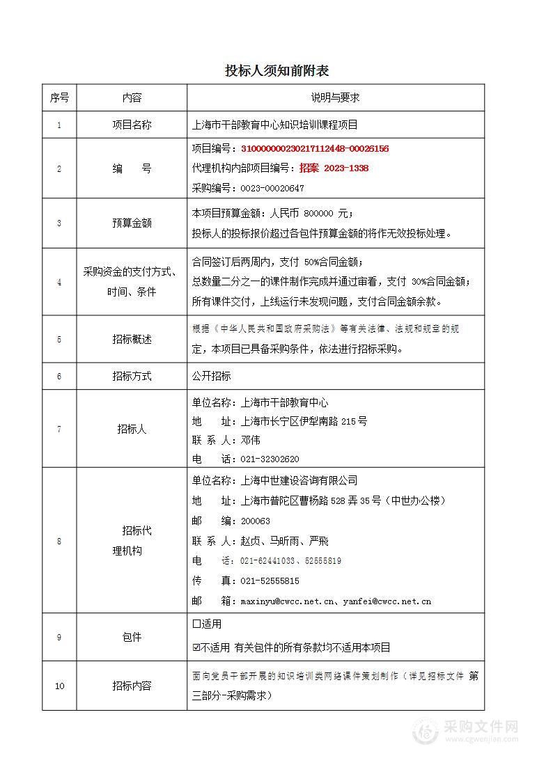 上海市干部教育中心知识培训课程项目