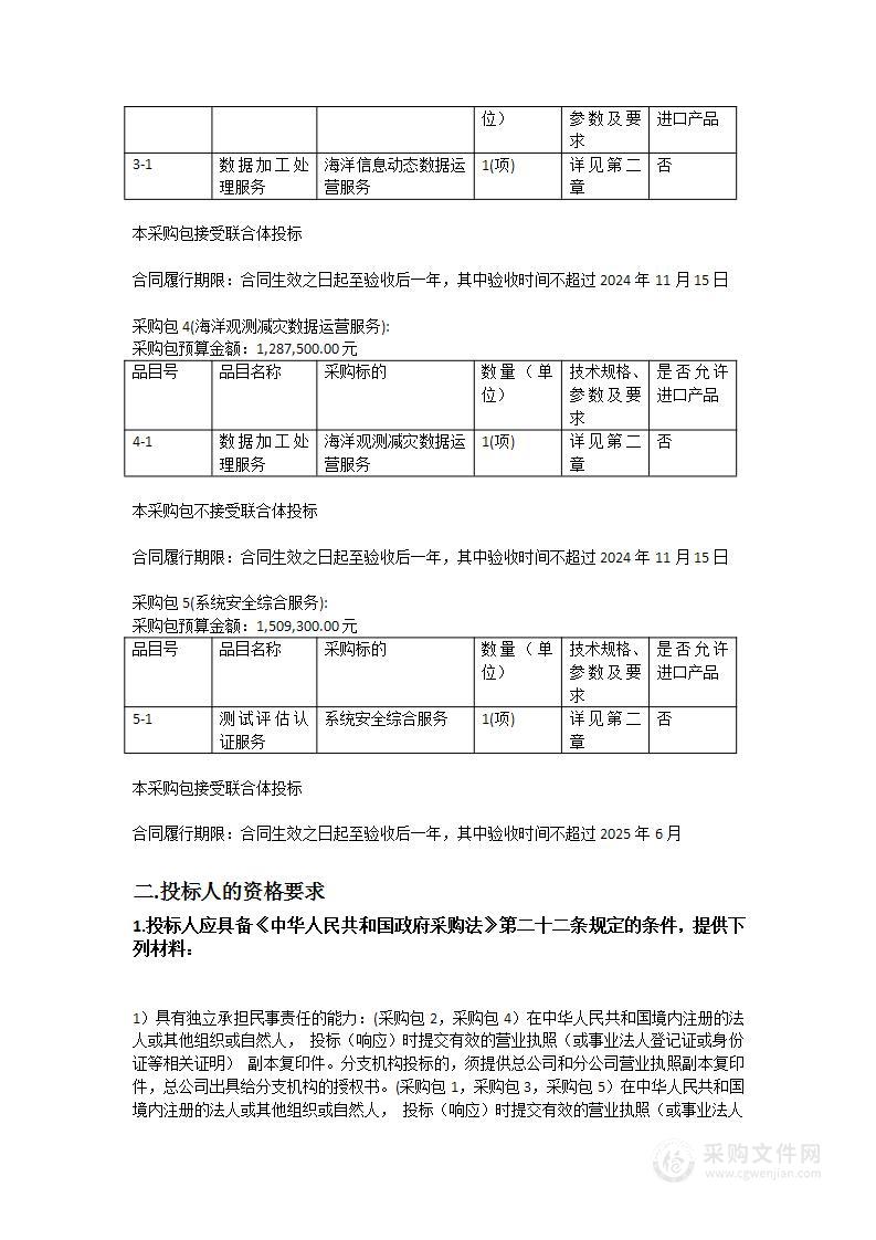 广东省智慧自然资源—海洋数据治理与应用开发（2023-2024年）项目（数据处理运营服务、网络安全运营和第三方服务部分）