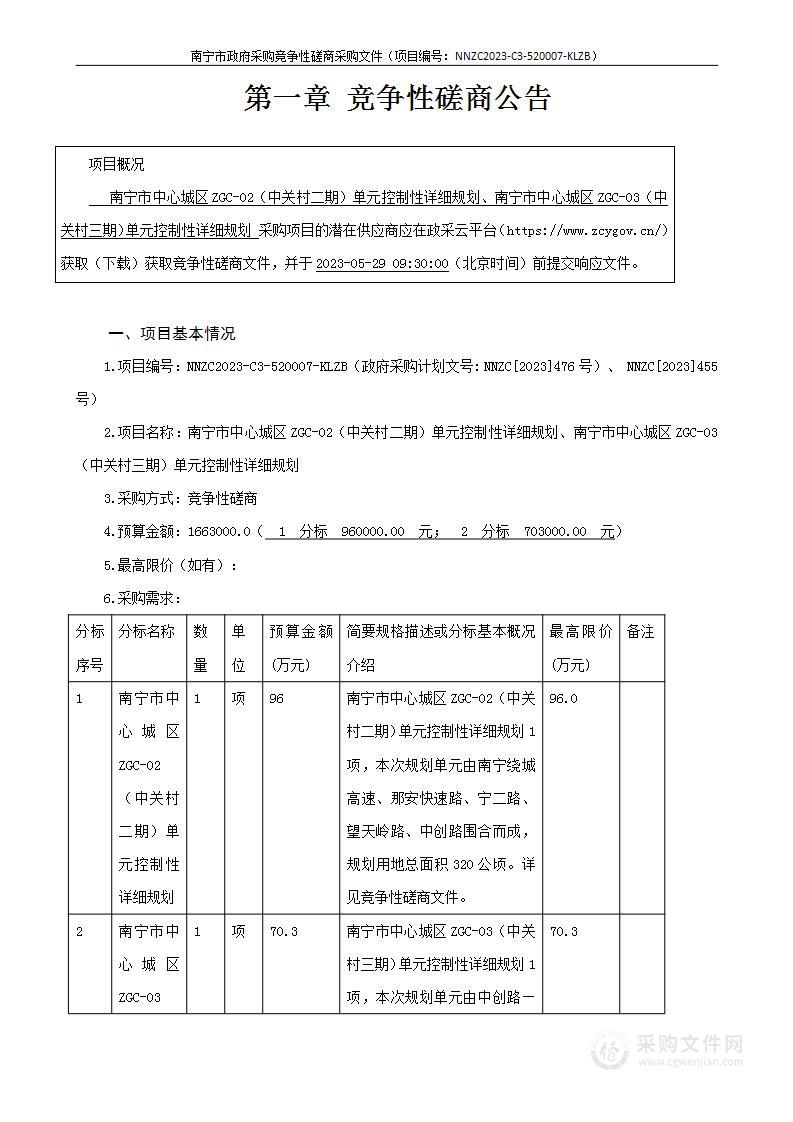 南宁市中心城区ZGC-02（中关村二期）单元控制性详细规划、南宁市中心城区ZGC-03（中关村三期）单元控制性详细规划