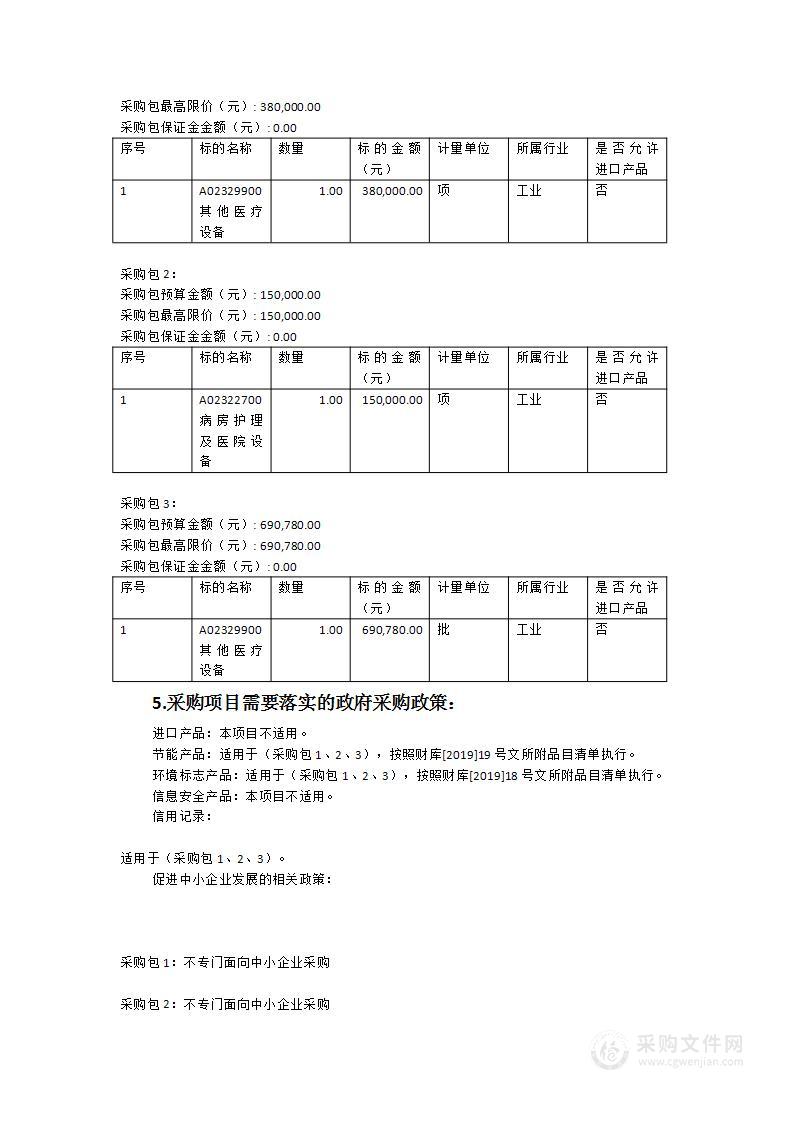 2023年台江区义洲社区医院建设医疗专用设备采购项目