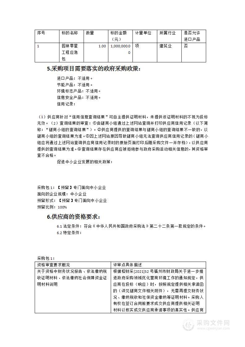 2023年度园林零星工程应急包