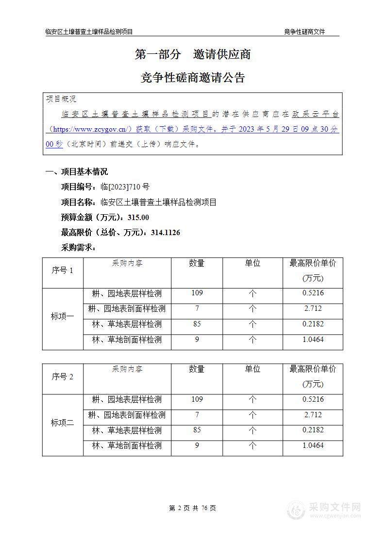 临安区土壤普查土壤样品检测项目