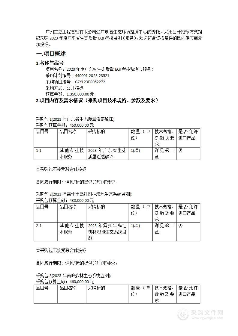 2023年度广东省生态质量EQI考核监测（服务）