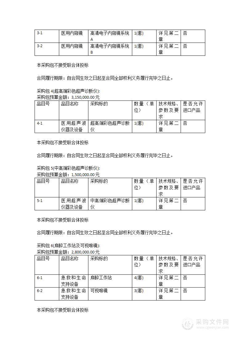 汕头市澄海区人民医院采购医疗设备招标项目