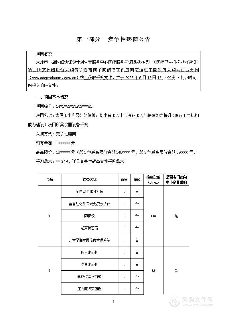 太原市小店区妇幼保健计划生育服务中心医疗服务与保障能力提升（医疗卫生机构能力建设）项目所需仪器设备采购