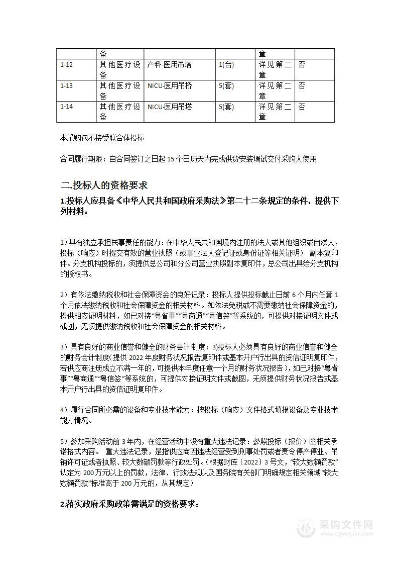 湛江市第一中医医院中医药能力提升工程项目（湛江市第一中医医院医疗设备采购项目二）