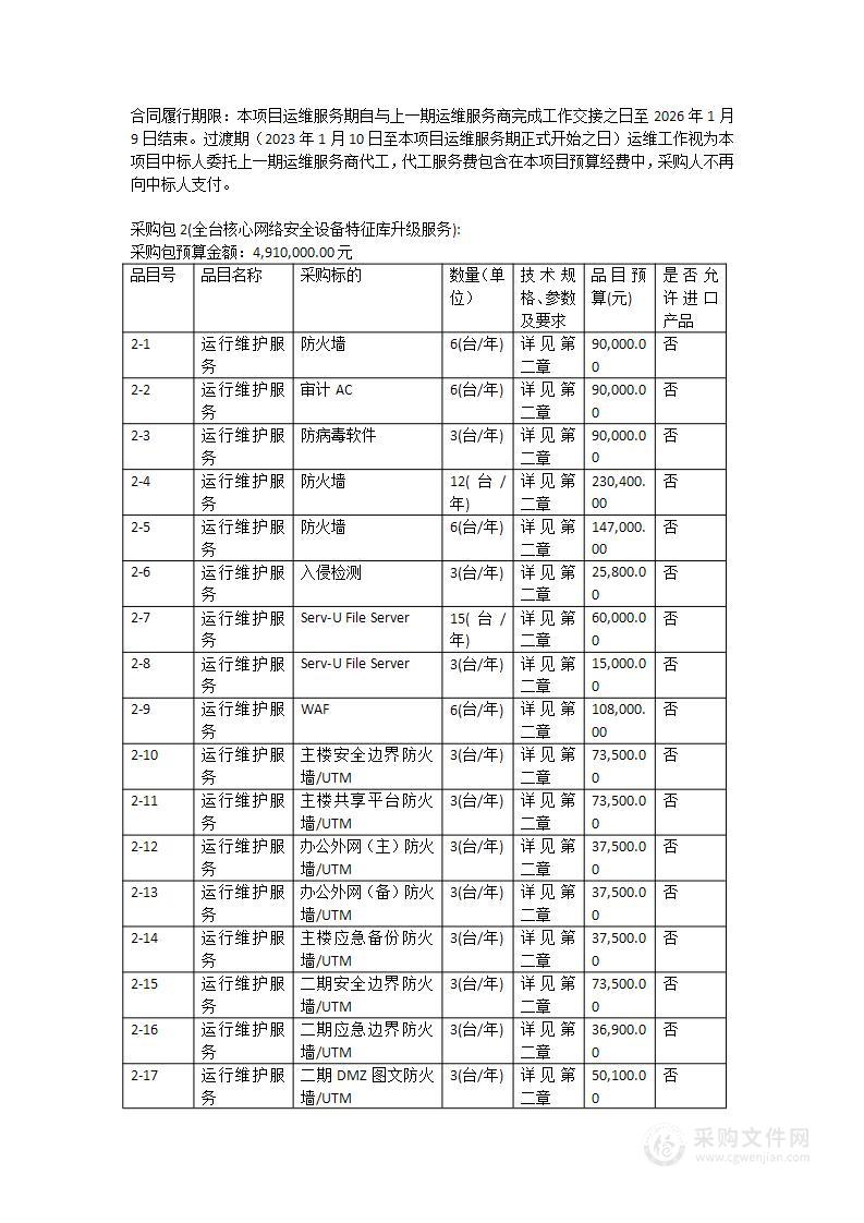 2023-2025年度全台网络系统核心IT设备统一维保服务项目