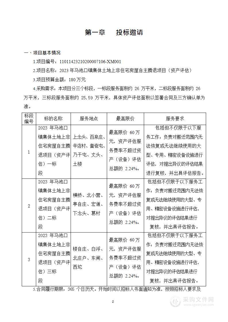 2023年马池口镇集体土地上非住宅房屋自主腾退项目（资产评估）