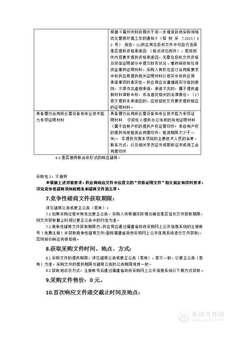 长乐区第三次全国土壤普查外业调查表层土壤调查采样