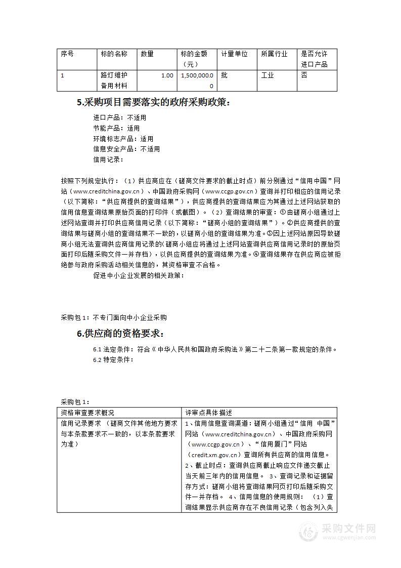 2023年路灯维护备用材料采购