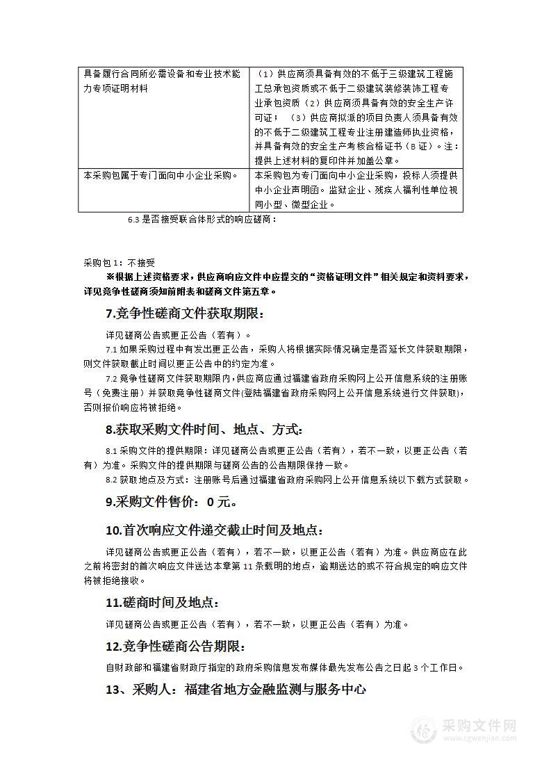 省地方金融监测与服务中心采购办公场所改造修缮项目