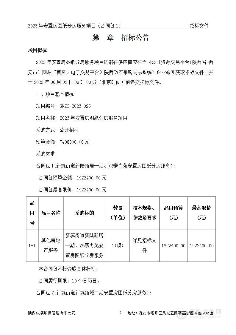 2023年安置房图纸分房服务项目（包一）